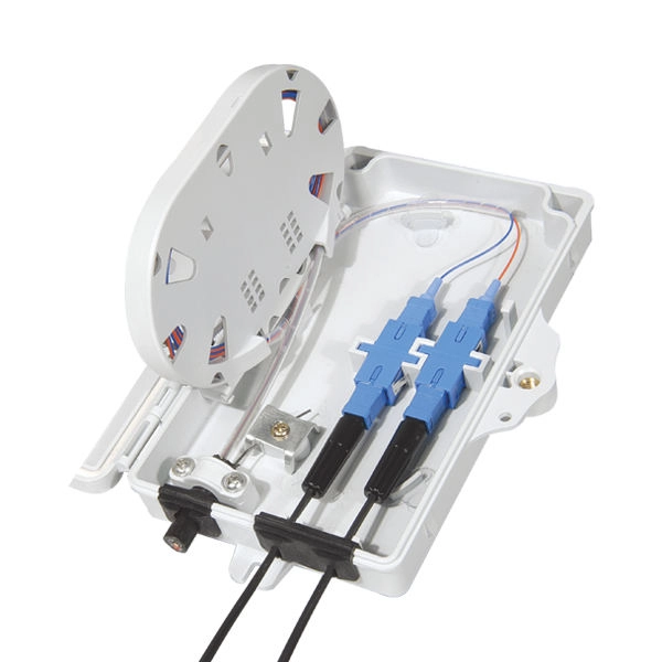 HS coding for optical cables used in communication