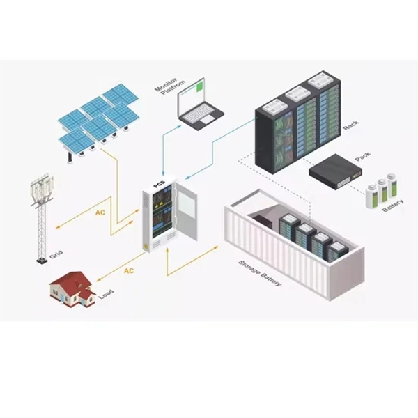 Installation Requirements for Temporary Power Distribution Boxes During Construction
