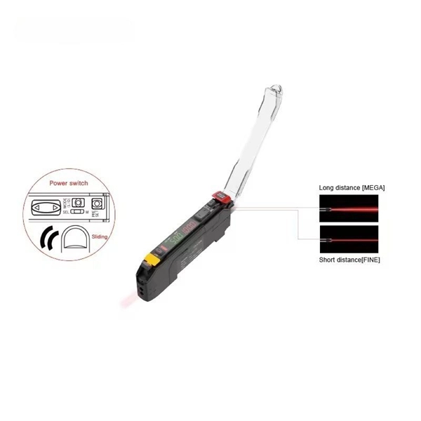 How to open the cover of the fiber optic patch cord 