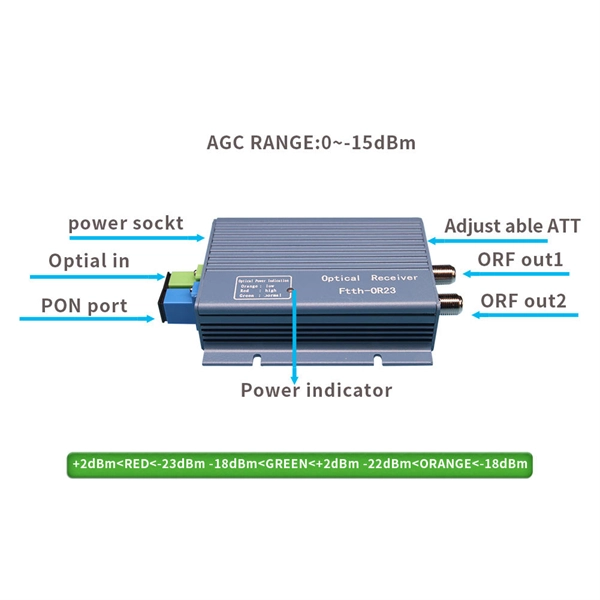 Ethiopia Anti-corrosion Cable Tray Supplier